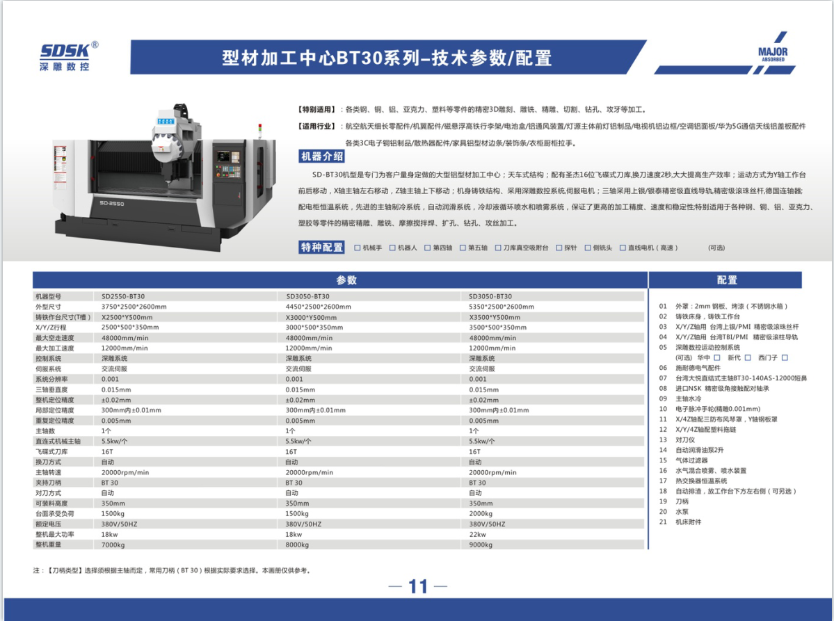 上海臨港自貿(mào)區(qū)新片區(qū)注冊(cè)公司要不要注冊(cè)資本